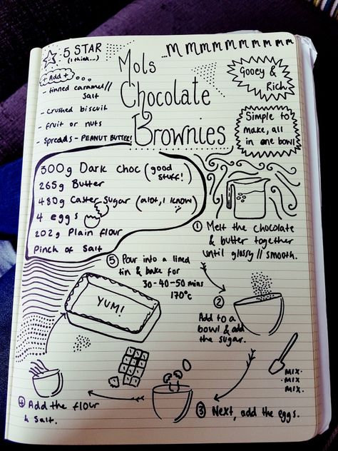 Aesthetic Brownie Recipe, Brownie Drawing, Aesthetic Cookbook, Recipes Scrapbook, Homemade Recipe Books, Pretty Office Supplies, Baking Easy, Recipe Book Diy, Pretty Office