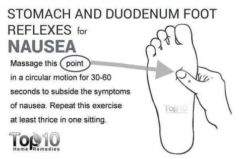 Pressure Points For Nausea, Benefits Of Reflexology, Reflexology Benefits, Acupuncture Benefits, Foot Reflexology Massage, Remedies For Nausea, Top 10 Home Remedies, Reflexology Chart, Reflexology Massage