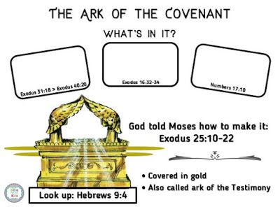 Bible Fun For Kids: Ark of the Covenant Worksheet Ark Of The Covenant Craft For Kids, Ark Of The Covenant Craft, Creche Ideas, Bible Quizzing, Bible Class Activities, Arc Of The Covenant, History Homeschool, Bible Homeschool, Making Disciples