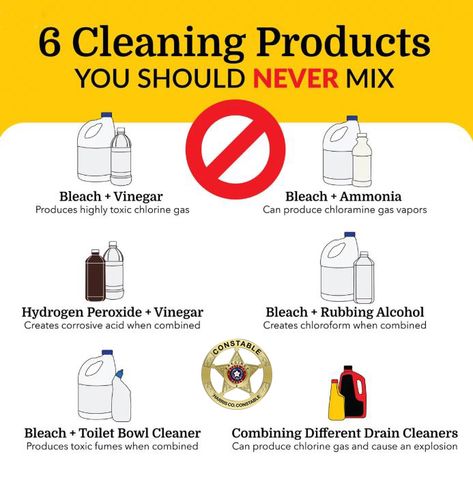 Bathroom Cleaners, Cleaning With Bleach, Drain Cleaners, Diy Cleaning Solution, Toilet Bowl Cleaner, Cleaning Day, Household Cleaning Tips, Bathroom Cleaner, Family Handyman