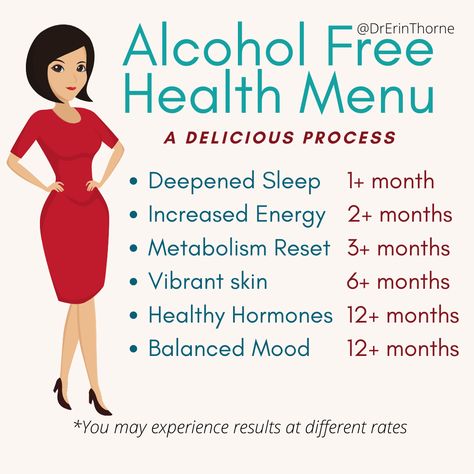 Quitting Drinking Quotes, Alcohol Is Poison, Benefits Of Not Drinking Alcohol, Alcohol Free Quotes, Alcohol Intolerance, Alcohol Recovery Quotes, Dopamine Detox, Alcohol Benefits, Healthy Alcohol