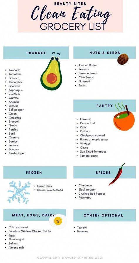 #ProteinDietPlanForWeightLoss Clean Eating Grocery List, Gaining Muscle, Baking Powder Uses, Baking Soda Beauty Uses, Losing Fat, Clean Eating Meal Plan, Best Diet Plan, No Carb Diet, Healthy Diet Plans