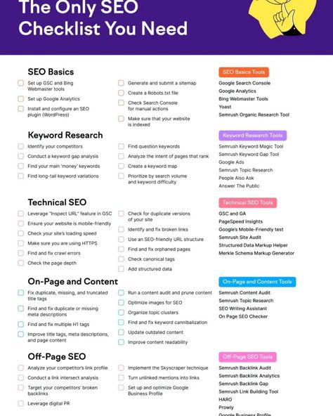 The only SEO checklist for your websites and other assets. Use these SEO checklists to get a rank in the first page of @google @yahoo @bing @yandex and other search engines and social media. . According to @semrush this is a great SEO checklist that will definitely work for your business. . Image credit - @semrush . . . #SSO #Website #ranking Seo Checklist, Social Media Growth, Search Engines, First Page, Work On Yourself, Search Engine, Marketing Strategy, Web Design, Social Media