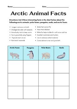 Arctic Creatures Fact Checklist Science Activity Worksheet by The ETI Academy Match Three, Activity Worksheet, Some Interesting Facts, Science Activity, Science Resources, Arctic Fox, Middle School Science, Student Encouragement, Teacher Help