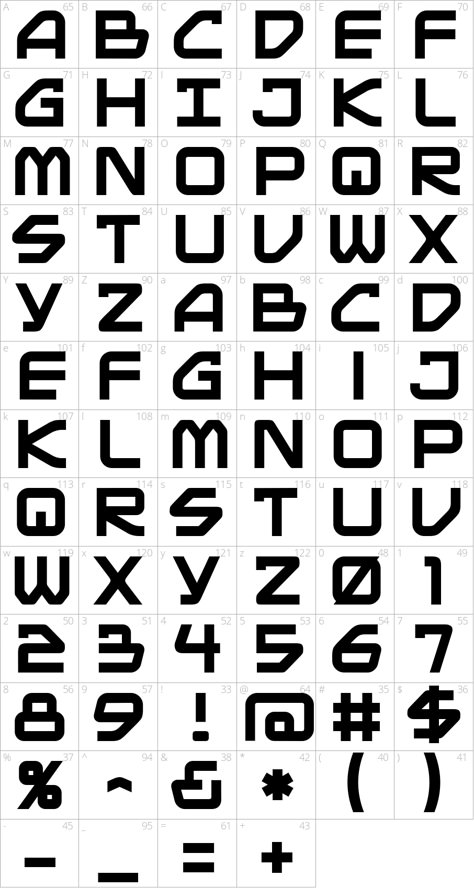 Tech Typography, Tech Fonts, Techy Fonts, Futuristic Numbers Font, Cyberpunk Font Design, Futuristic Font Alphabet, Scifi Font Design, Computer Font, Calligraphy Fonts Alphabet