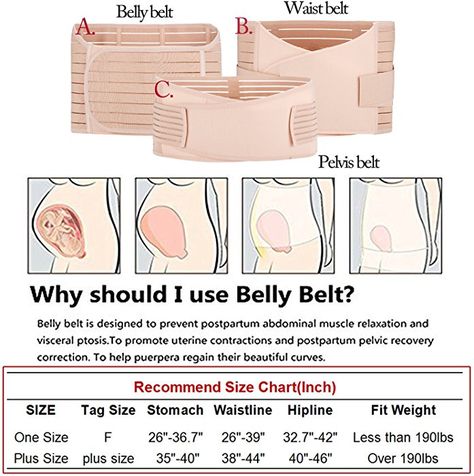 Postpartum Belt, Postpartum Care Kit, Post Partum Belly Wrap, Best Waist Trainer, Belly Wrap, Postpartum Belly, Postpartum Support, Belly Support, Body Shapewear