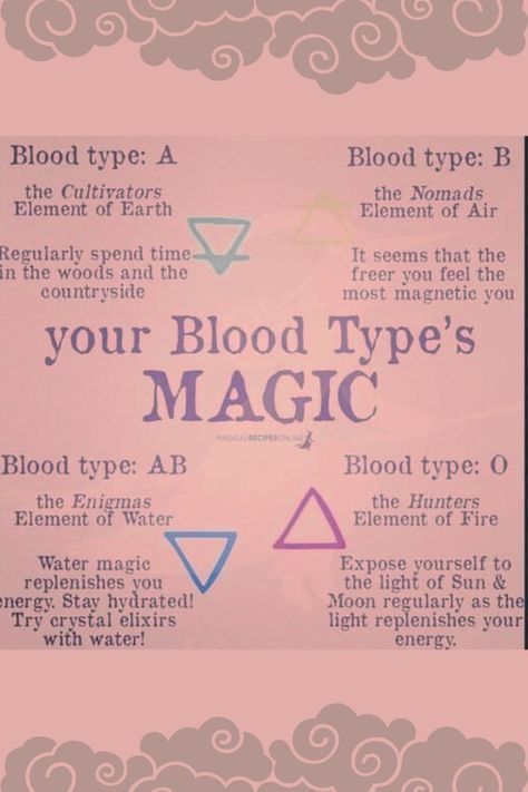 Blood Spells Witchcraft, Period Blood Magic, Blood Magick Witchcraft, Blood Magick Spells, Blood Spells, Blood Ritual, Blood Magick, Edgy Quotes, Blood Magic