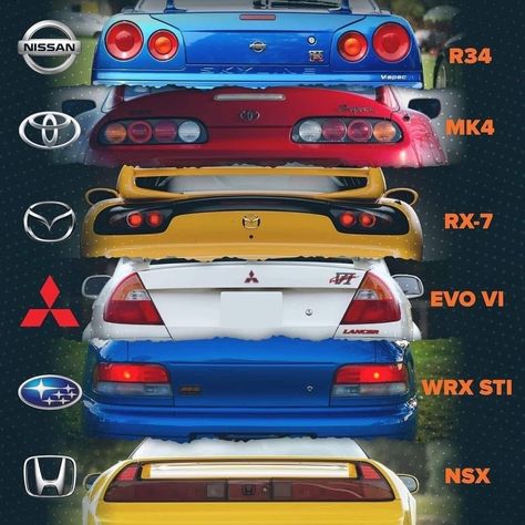 JDM PERFORMANCE 🔰 (@jdmperformance_carparts) • Instagram photos and videos Car Fashion, Jdm Racing, Nissan R34, Jdm Parts, Scooby Doo Images, Car Products, Jdm Accessories, Best Jdm Cars, Manual Car