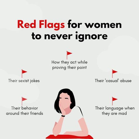 Relationships surely can be exciting and colorful, especially when we start dating someone new. However, the new love always leads us to ignore all the red flags that come our way. Here are some important red flags for women to identify before it's too late. To read about some must-know things before getting into a relationship, click here: https://bit.ly/3GGrgwZ #redflags #redflagsforwomen #menredflags #relationships #relationshipredflags #fuziaworld Before Getting Into A Relationship, Getting Into A Relationship, Healthy Heart Tips, Constant Headaches, Relationship Red Flags, Life Hacks Every Girl Should Know, Christian Relationships, Sciatic Nerve Pain, Foreign Language Learning