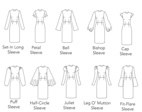 Women's Basic Dress Pattern w/10 Sleeves Pack Women basic | Etsy Dress Names Style Types Of, Sleeve Types And Styles, Types Of Dresses Chart, Dress Length Guide, Different Fashion Styles Types List, Types Of Sleeves Pattern, Homestead Fashion, Basic Block Pattern, Dress Styles Chart