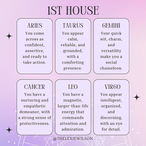 Your first house; is also where your rising sign is. So whatever your rising sign is - swipe 👉🏾 to find out what it all means. Next, we’ll talk about what the 2nd house means and what it means to have a particular sign over it. You have all the signs inside of your chart - so let’s say you hate a particular sign, well you have that sign in your chart too. And depending on what house it’s in will tell you what area of your life you’ll show up in that way. My first house had Capricorn over... Your Rising Sign, My First House, Venus In Pisces, Astrology Houses, Mercury Sign, Witch Things, Capricorn Rising, Holly Hobby, Rising Sign