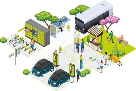 Why mobility hubs are crucial to making transport more sustainable Transport Hub, Sustainable Transport, Natural Homes, Used Bikes, Community Space, Mode Of Transport, London Underground, Travel Activities, Urban Living