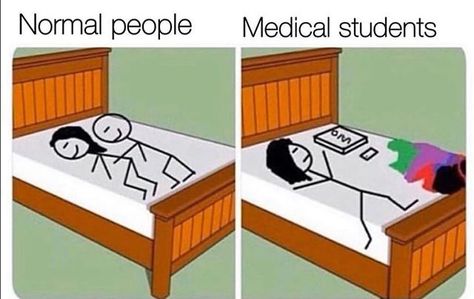 and also premed students Mention your friends if you can relate  . .  Follow @study_medicine_memes for more awesome contents!  . . #medlinkstudentsmemes #premedlife #medicalschool #medschool #medicalstudent #medstudent #premedstudent #medstudentlife #surgeon #medlife #doctorintraining #medicine #medicinememes #paramedics #futuredoctor #doctor #md #cardiology #dentist #medical #ukmedicine  #medicalmemes #medicalhumor #nerdjokes #sciencejokes #ukmemes #mbbs #ucas #gcse #alevels Med School Memes, Med Student Humor, Physical Therapy Quotes, Medical Student Humor, Medical School Humor, Medical Clip Art, Doctor Quotes Medical, Medical Jokes, Medical Memes