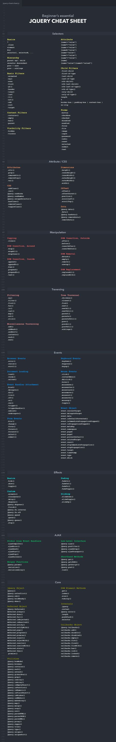 Jquery Cheat Sheet, Html Cheat Sheet, Css Cheat Sheet, Css Code, Ideas For Design, Learn Computer Coding, Web Programming, Computer Coding, Computer Knowledge