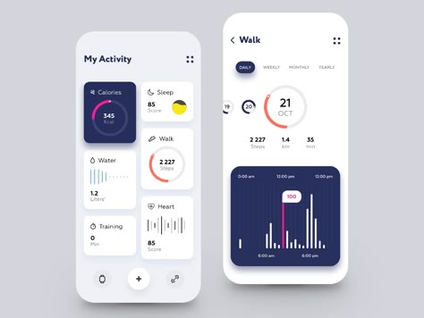 Sport Activity Dashboard App by Ann Negrebetskaya for STFN on Dribbble Recent Activity Dashboard, Sport App Design, App Dashboard Ui, Mobile Dashboard Ui, Mobile App Dashboard, Charity App, Basketball App, App Dashboard, Dashboard App