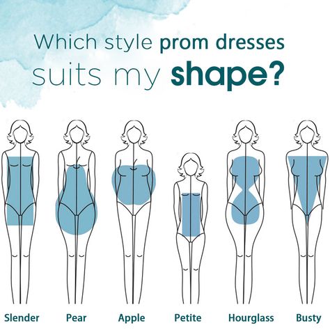 Types Of Prom Dresses, Shapeless Dress, Pear Shaped Dresses, Hourglass Figure Dress, Apple Body Type, Dress Body Type, Dresses For Apple Shape, Inverted Triangle Body Shape, Petite Body Types