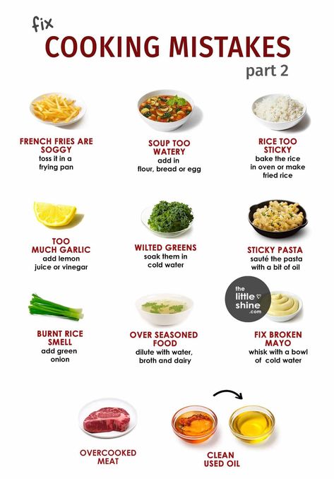 Culinary Basics, Food Lessons, Culinary Lessons, Culinary Cooking, Culinary Techniques, Food Infographic, Cooking 101, Cooking Hacks, Cooking Basics