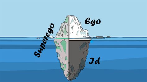 Freud on the Ego, the Id and the Superego | The Living Philosophy Id Ego Superego, Father Of Psychology, Moral Code, Sympathy For The Devil, The Ego, German Words, Lost In Translation, Sigmund Freud, Beneath The Surface