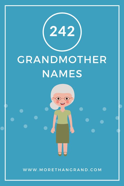 Contact Names For Godmother, Grandma Names Ideas, Unique Grandma Names, Cute Names For Grandma, Grandparenting Quotes, Grandmother Names Unique, Grandmother Names Ideas, Grandma Names First Time, Names For Grandmothers