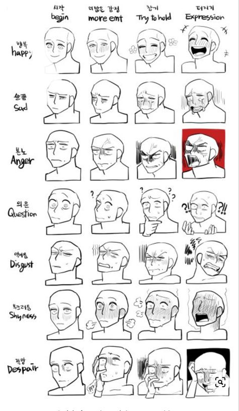 Character Types Drawing, Shocked Flustered Face Drawing, Excited Expression Reference, Exaggerated Expressions Drawing, Emotion Reference Drawing, Embarrased Expressions Reference, Suprised Face Reaction Drawing, Emotions Reference Drawing, Flustered Face Drawing