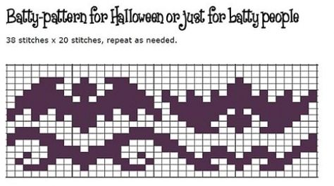 Batty Chart pattern by Nunt #crochet #knittingideas #knitting Halloween Knitting, Fall Knitting Patterns, Fair Isle Chart, Circle Diagram, Roman Fonts, Fair Isle Knitting Patterns, Bat Pattern, Fall Knitting, Chart Pattern