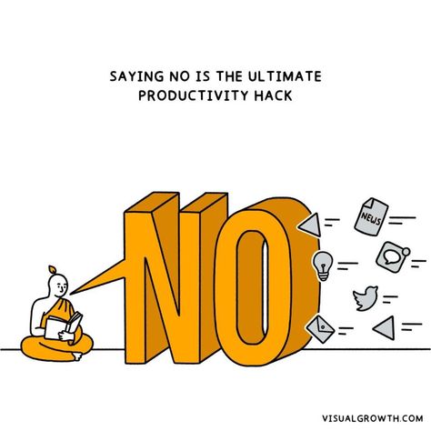 The most productive people I know say "no" to most of the things they want to do because they know it'll jeopardize the success of other things they want to do.        #BestQuotesoftheDay #GetMotivated #Inspirational #WordsofWisdom #WisdomPearls #BQOTD Saying No To People, Steven Bartlett, Atomic Habits, Inspirational Quotes With Images, Saying No, School Motivation, Self Love Quotes, Wise Quotes, Note To Self