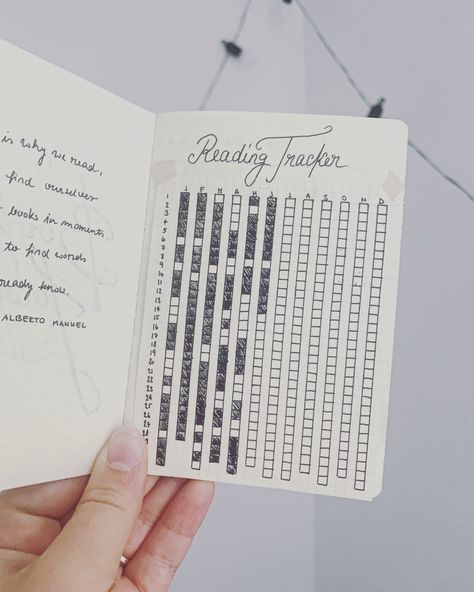 💫build a habit 💫 More trackers from my reading journal 😍 One of my goals this year has been to read every day for at least 30min. And so far this is going alright I think ☺️ do you track your yearly goals like this? If yes, tag me in your tracker posts! I’ll need to set up a new journal soon and need inspo ✨ #bujo #bulletjournal #tracker #tracking #goals #readinggoals #minimaljournal #readingjournal #minimalplanner #tbr #bookstagram Reading Journal Yearly Spread, Reading Journal Minimalist, Reading Journal Tracker, Reading Journal Goals, Reading Journal Set Up, Bujo Reading Tracker, Reading Journal Tbr, Yearly Reading Tracker, Reading Habit Tracker