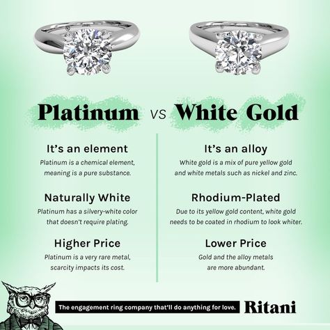 Platinum Engagement Ring Buying Guide Platinum Vs White Gold, Diamond Chart, Gemstones Chart, Jewelry Facts, Jewelry Knowledge, Platinum Engagement Ring, Jewelry Education, Mens Gold Rings, School Jewelry