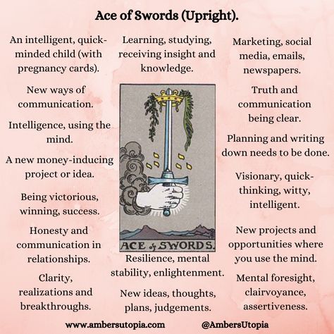 Ace of Swords in upright position. These are the meanings are this tarot card from the suit of swords.

#tarot #aceofswords Ace If Swords Tarot Meaning, Ace Of Swords Tarot Card, Swords In Tarot, Ace Swords Tarot Meaning, 2 Of Swords Tarot Meaning, Ace Of Swords Meaning, 8 Of Swords Tarot Meaning, Tarot Ace Of Swords, Ace Of Swords Tarot Meaning