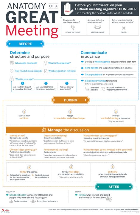 Meeting Management, Office Infographic, Effective Meetings, Student Affairs, Meeting Ideas, Team Leadership, Master Degree, Work Tips, Harvard Business