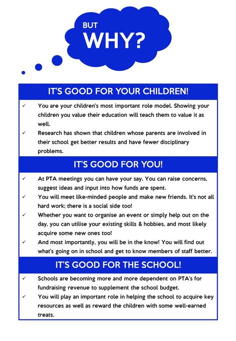 Parent Involvement Ideas, Pta Membership Ideas, School Council Ideas, Pta Membership Drive, Parent Council, Membership Ideas, Back To School Newsletter, Pta Bulletin Boards, Pto Mom