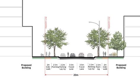 Street Cross Section, Streetscape Section, Road Section Urban Design, Street Sections Urban Design, Street Section, Road Section, Landscape Portfolio, Green Corridor, Streetscape Design