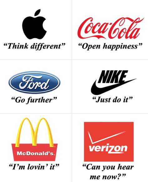 10 Effective Branding Trends 2020 - DesignerPeople Company Taglines, Logo With Tagline, Tagline Examples, Brand Taglines, Branding Portfolio, Effective Branding, Business Slogans, Clothing Brand Logos, Famous Logos