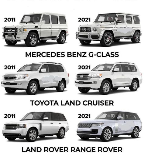 Land Cruiser Models, Blacked Out Cars, Cars Range Rover, Best Suv Cars, Luxury Cars Range Rover, Car Brands Logos, Funny Spanish Jokes, Car Facts, Best Suv