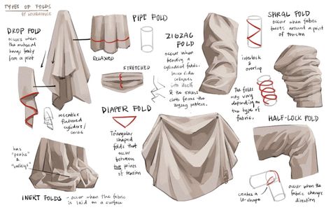 Lou 🌟🏳️‍🌈 || work work work on Twitter: "result of the folds studies lol 👕 [#tutorial]… " Wrinkled Clothes, Hand Reference, Anatomy Study, Digital Painting Tutorials, Body Poses, Drawing Clothes, Digital Art Tutorial, Freelance Illustrator, Painting Tips