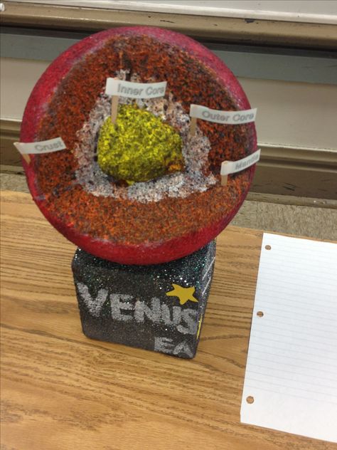 Planet model of Venus Venus Planet Project Model, Mars Planet Project, Planet Model Project, Diy Solar System Project, Animal Cell Project, Venus Planet, Venus Project, Planet Model, School Model