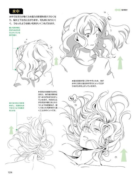 Drawing Hairstyles, Pelo Anime, Manga Tutorial, Draw Hair, Hairstyles Inspiration, Manga Drawing Tutorials, Drawing Hair, Hair Drawing, Draw Anime