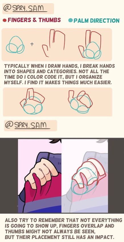 Draw Hands, Art Advice, Hand Drawing Reference, Drawing Expressions, Poses References, Your Message, Anatomy Art, Art Tutorials Drawing, Digital Art Tutorial