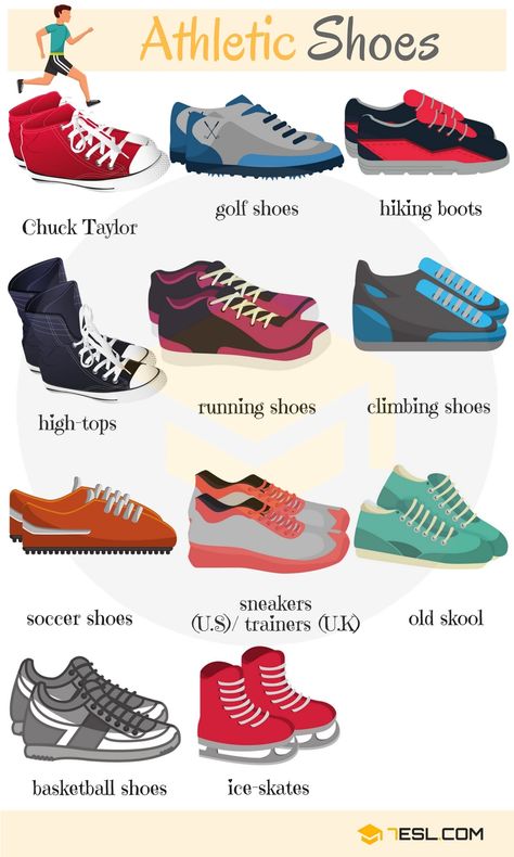 Athletic Shoes Vocabulary in English | Types of Shoes Aesthetic Revolution, Fashion Dictionary, Fashion Terms, English Vocab, Learn English Grammar, Fashion Vocabulary, English Language Teaching, English Writing Skills, Grammar And Vocabulary