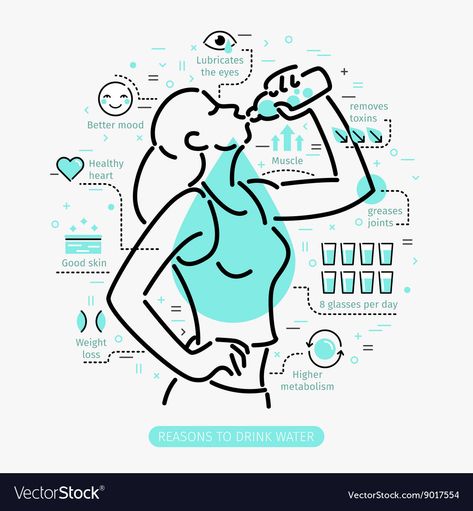 Man Drinking, High Metabolism, Benefits Of Drinking Water, Healthy Wellness, Water Ionizer, Kangen Water, Water Poster, Water Benefits, Alkaline Water