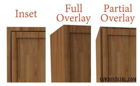 Type of cabinet door and choosing hinges for each installation Flush Cabinet Door Hinges, Unusual Kitchen Cabinet Doors, No Show Cabinet Hinges, Cabinet Types Doors, Overlay Cabinet Doors, Building Cabinet Doors, Kitchen Door Hinges, Hidden Hinges Cabinets, Inset Cabinet Hinges