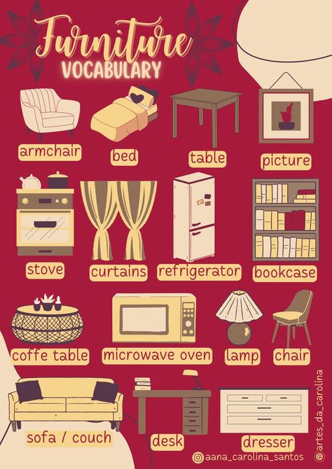 English tips : Furniture Vocabulary. Como dizer as mobílias da casa em inglês: armchair, bed, table, picture, stove, cooker, curtains, refrigerator, fridge, bookcase, bookshelf, coffe table, microwave oven, lamp, chair, sofa, couch, desk, dresser. Couch Desk, English Conversation Learning, English Help, English Projects, Armchair Bed, English Vocab, English Fun, Learn English Grammar, Good Vocabulary Words