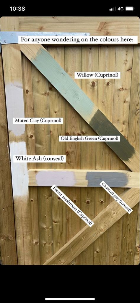 Fence Masters Crafting Your Perfect Garden Boundary Country Cottage Fence Ideas, Neutral Fence Paint, Fencing Colour Ideas, Garden Fence And Shed Colours, Painted Garden Gate Ideas, Light Grey Fence Paint, Cuprinol Forest Mushroom, Cuprinol Garden Shades Muted Clay, Cuprinol Old English Green