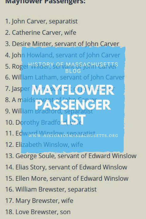 Mayflower Passenger List Mayflower Ancestry, Mayflower Compact, Free Genealogy Sites, Plymouth Colony, Family History Projects, Genealogy Help, Family Tree Research, Genealogy Websites, Ancestry Family Tree