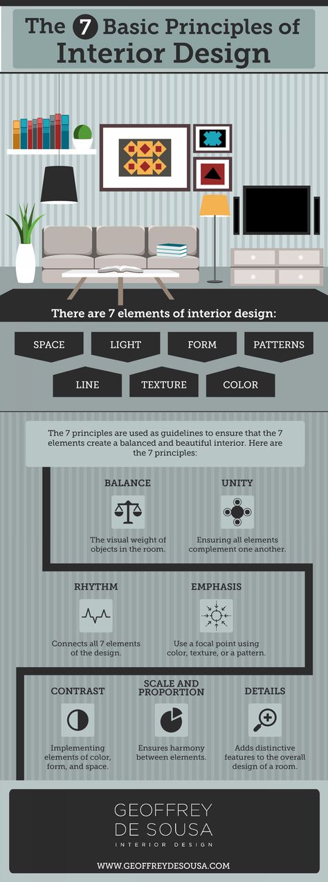 There are 7 elements of interior design: space, line, forms, texture, pattern, light, and color. An interior designer has an eye for these elements, but also has the expertise to combine them. The 7 principles of interior design are used to ensure the completed design is balanced and beautiful. Interior Design Line Element, Everything About Interior Design, Emotional Interior Design, Fcs Interior Design, Interior Design Charts, Color Theory For Interior Design, Interior Design Lesson Plans High Schools, Color Rules Interior Design, Interior Designing Course