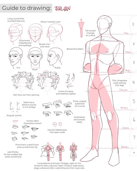 Julian Devorak, The Arcana, Anatomy Tutorial, Body Drawing Tutorial, Anatomy Sketches, Body Reference Drawing, Create Drawing, Figure Drawing Reference, Body Drawing