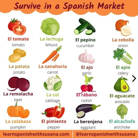 Spanish Lessons Online | Susana on Instagram: “Hi 🌞! Fruits and vegetables that you can find in a market. Do you have a favorite fruit or vegetable? 🍉 🍇 🍓 🥝 🍒 🍑 I´ll go first... ✍️ A…” Fruit In Spanish, Vegetables In Spanish, Fruits In Spanish, Spanish Vegetables, Basic Spanish, Basic Spanish Words, Fruit Or Vegetable, Teacher Posters, Learning Spanish Vocabulary