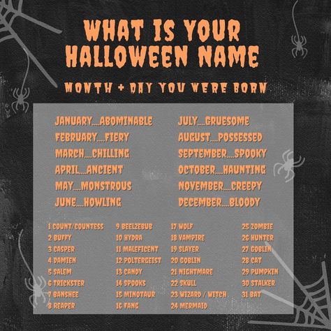 Halloween Name Chart. What Your Name, Look And Find, Halloween Names, Spooky Designs, What Is Your Name, Maleficent, Custom Branding, Spirit Halloween, Spooky Halloween