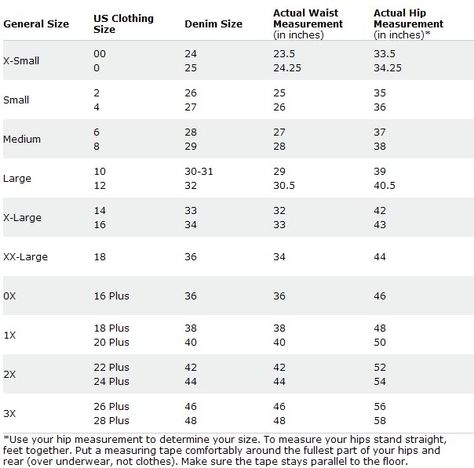 jean size chart | BKE_Jeans_Size_Chart_Women http://i2buy.net/Wholesale-Fornarina_2011 ... Jean Sizes For Women Chart, Jeans Size Chart For Women, Jean Size Chart, Body Measurement Chart, Size 10 Jeans, Lularoe Outfits, Bke Jeans, Sewing Lessons, Conversion Chart