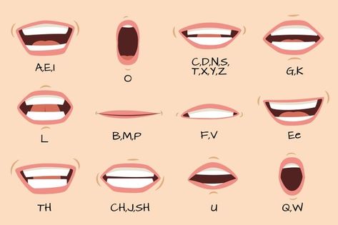 Premium Vector | Mouth sound pronunciation. lips phonemes animation, talking red lips expressions, mouth speech sync pronounce symbol set. mouth speech english, speak sound and talk illustration Cartoon Character Animation, Mouth Shapes, Lips Cartoon, Mouth Animation, Cartoon Mouths, Anime Mouths, Seni Pop, Animation Storyboard, Mouth Drawing